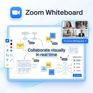 【Zoom官网】品牌 - Zoom效益